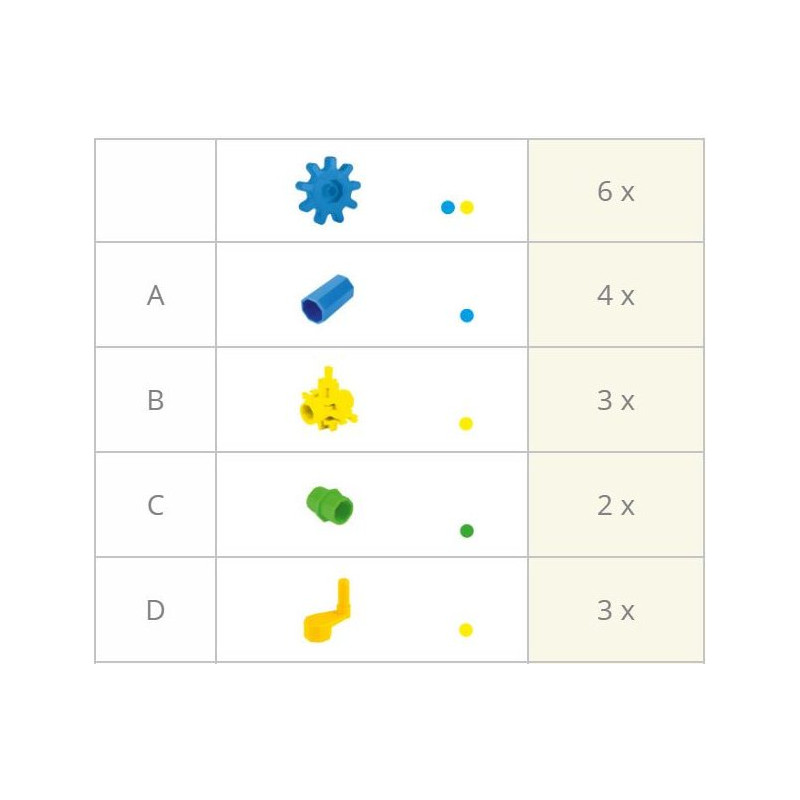 Klocki Korbo - Marine 18