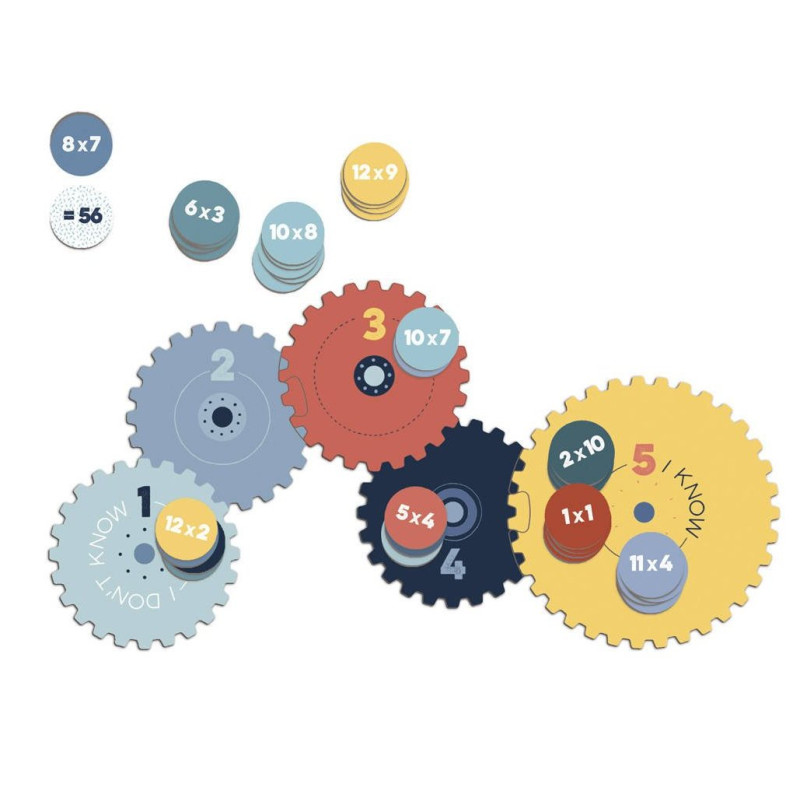 Gra edukacyjna tabliczka mnożenia - Londji